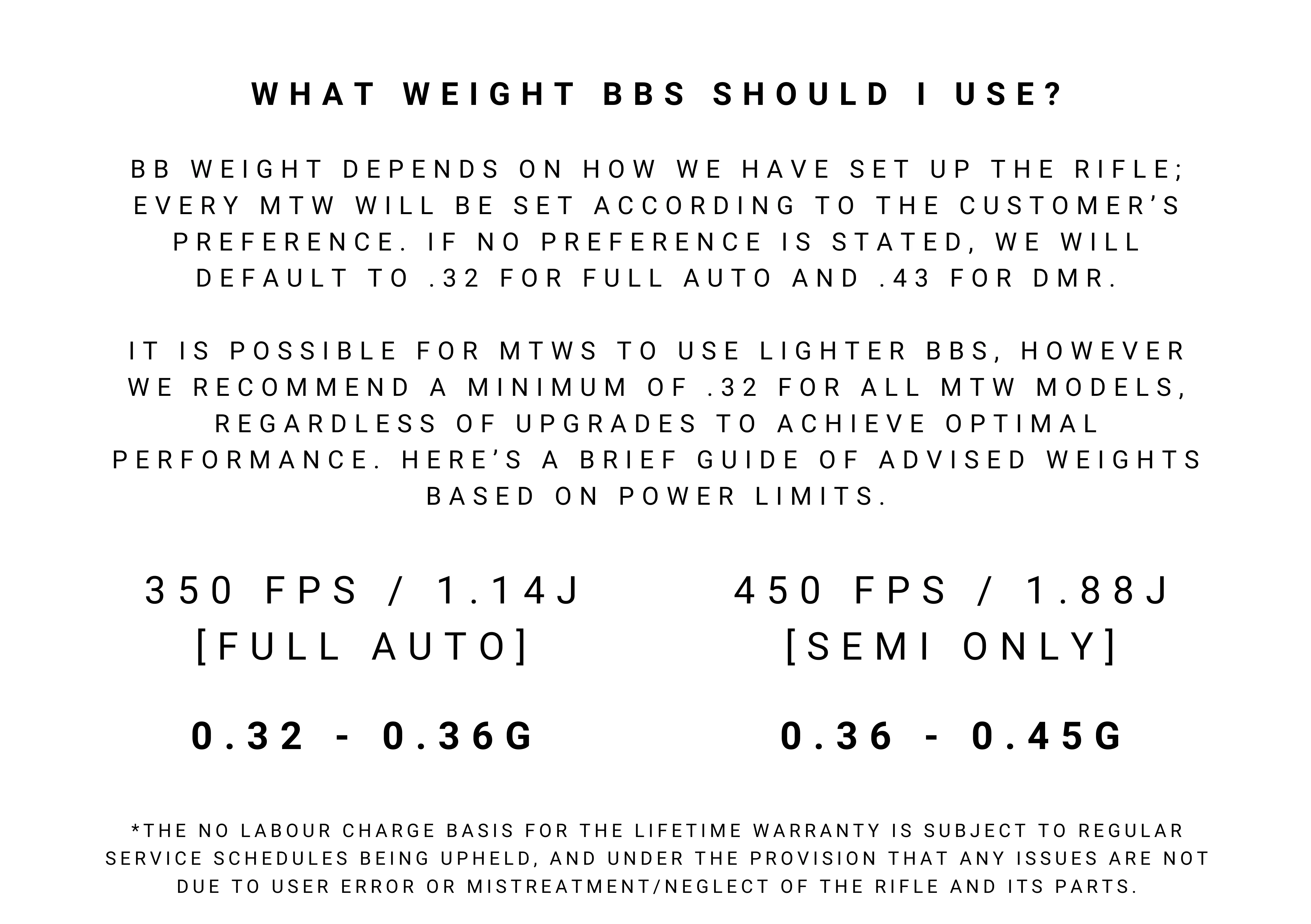Signature Upgrade Package - Image 9